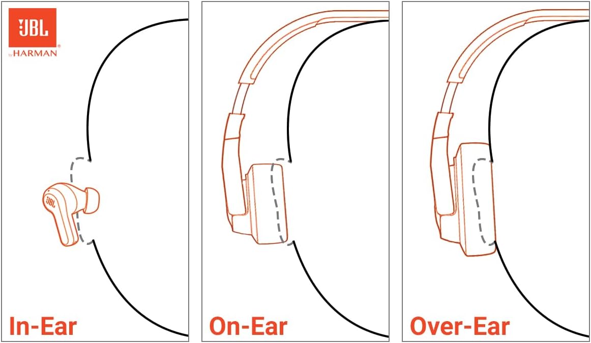 JBL Tune 520BT - Auriculares inalámbricos supraaurales, hasta 57H d...