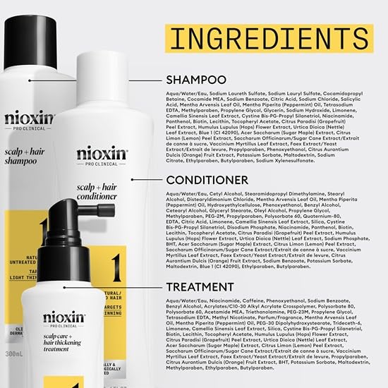 Nioxin Kits de sistema, limpia, acondiciona, hidrata el cuero cabel...