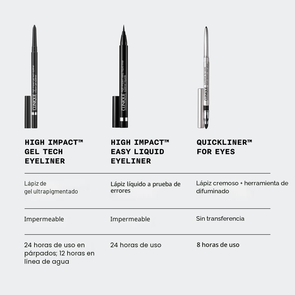 Clinique High Impact Gel Tech Eyeliner | Waterproof, Smudge Resista...