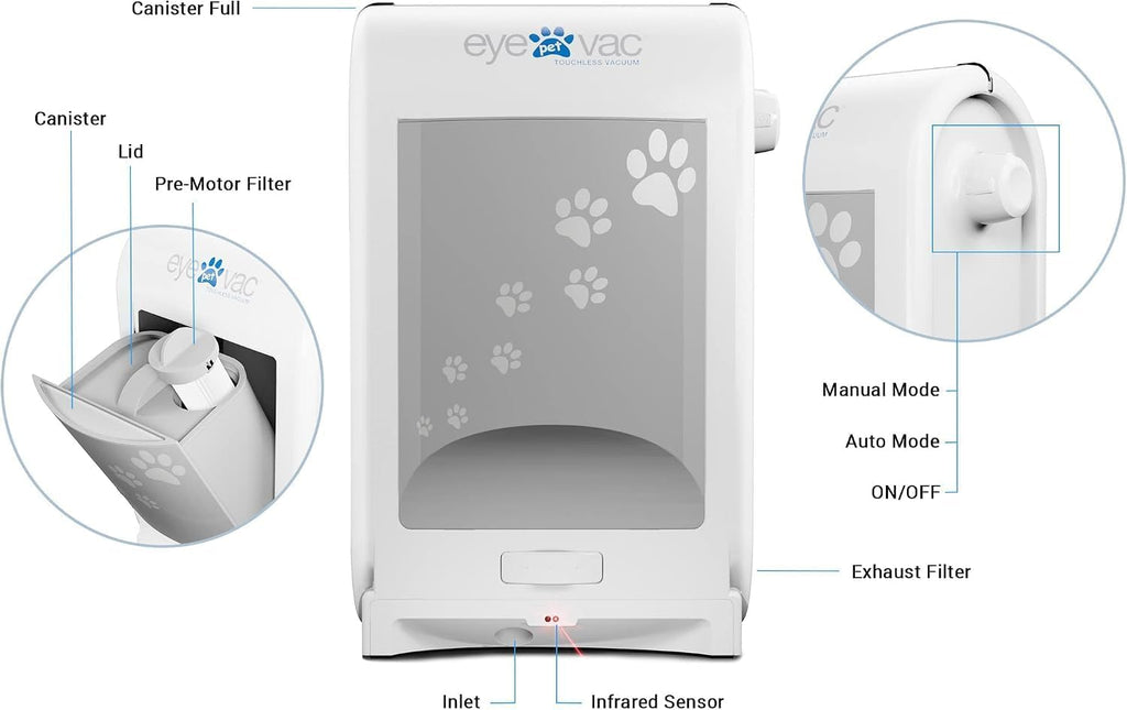 EyeVac - Paquete de escoba para mascotas y escoba, recogedor automá...
