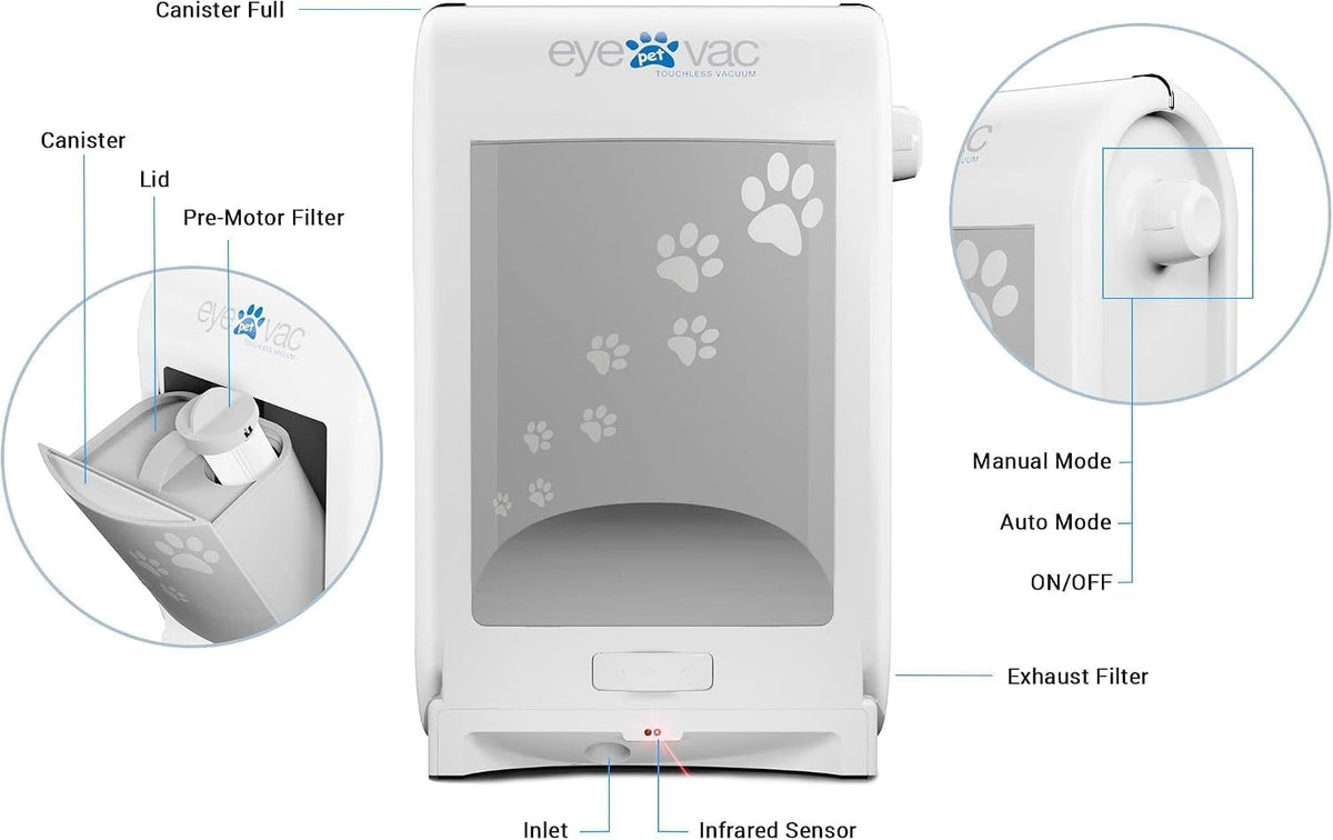 EyeVac - Paquete de escoba para mascotas y escoba, recogedor automá...