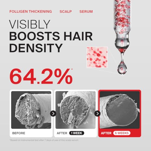 Dr.FORHAIR Folligen - Exfoliante de sal marina y suero para el cuer...