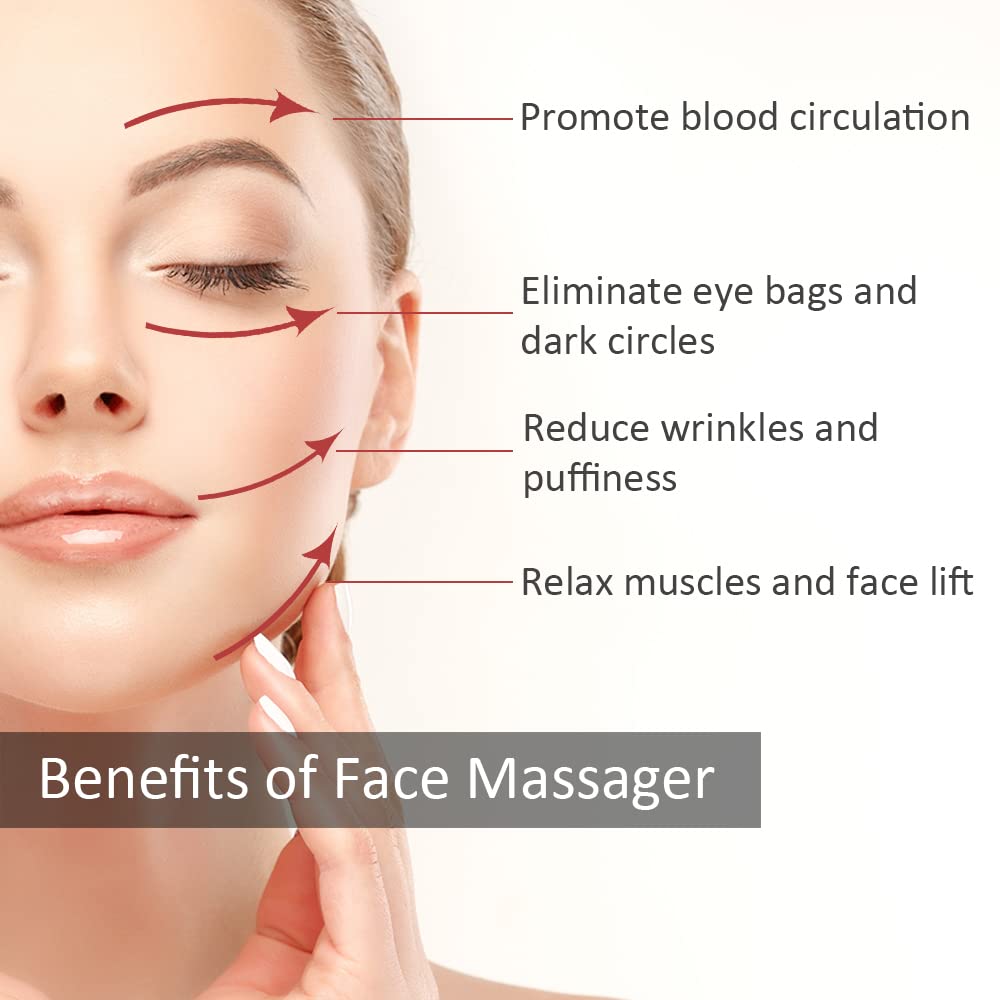 Yeamon Gua Sha - Juego de herramientas faciales y rodillo facial, h...