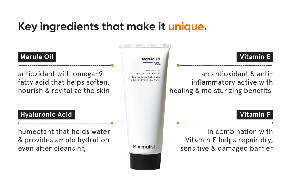 Minimalist - Hidratante facial para piel seca | 5% de aceite de marula con ácido hialurónico para una nutrición e hidratación profunda | Hidratante facial | Para mujeres y hombres | 1.7 oz / 50 g
