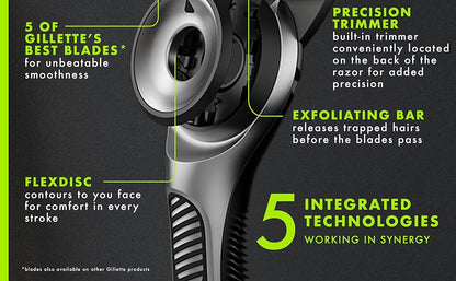 Gillette Labs - Recambios de cuchillas de afeitar, cartuchos de maquinilla de afeitar de 12 quilates, repuestos de maquinilla de afeitar para hombres compatibles con GilletteLabs Exfoliating Bar Razor