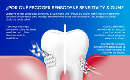 Sensodyne Sensitivity & Gum Sensitive Pasta dental para gingivitis, tratamiento de dientes sensibles, Clean & Fresh - 3.4 oz (paquete de 4)