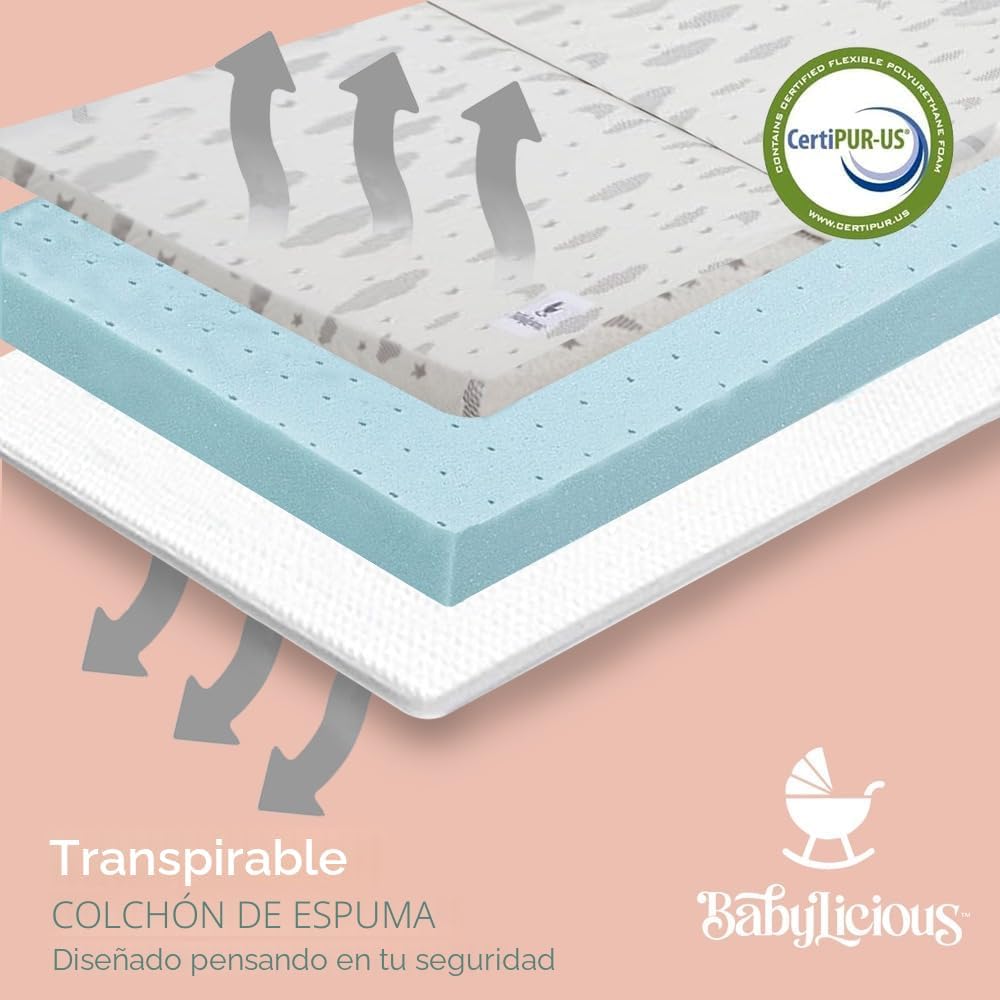 Cubrecolchón Pack and Play, espuma suave triple de 38 x 26 pulgadas...