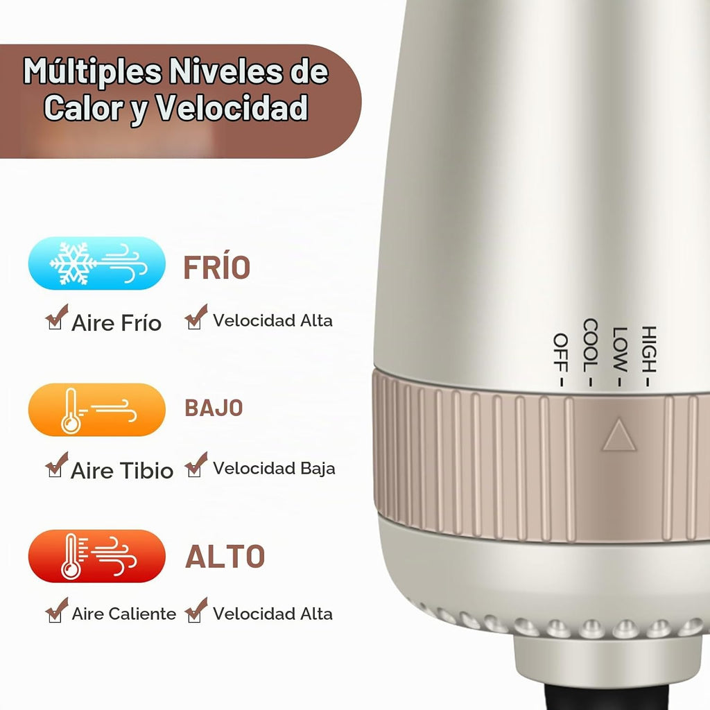 Aima Beauty Cepillo secador de pelo pequeño automático de doble vol...