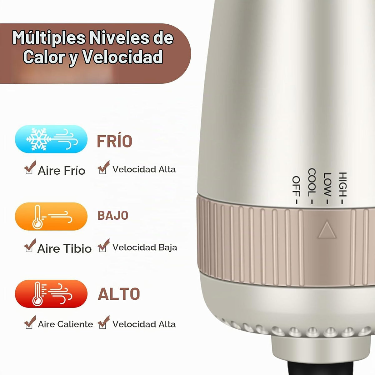 Aima Beauty Cepillo secador de pelo pequeño automático de doble vol...