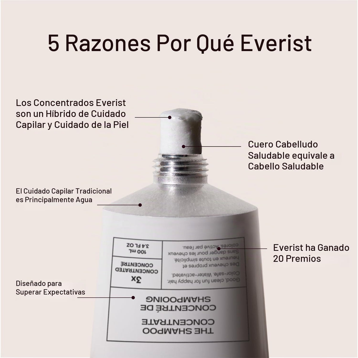 Everist Haircare Essentials Duo | Champú y acondicionador profundo...