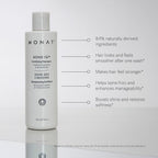 MONAT BOND IQ™ - Juego de champú y acondicionador \u2013 Dúo fortal...