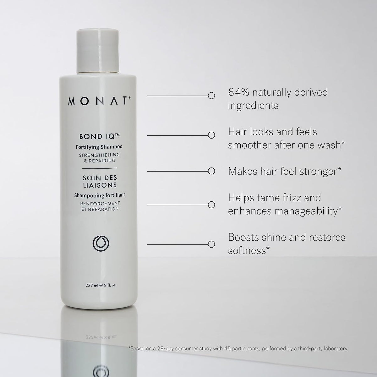 MONAT BOND IQ™ - Juego de champú y acondicionador \u2013 Dúo fortal...
