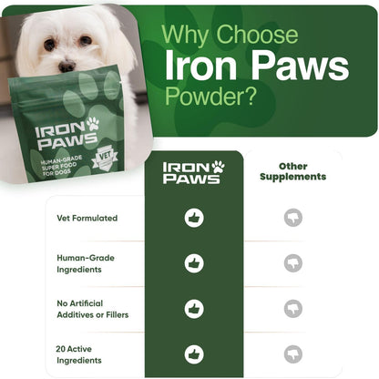 Iron Paws Superalimento de Grado Humano para Perros, Suplemento en...
