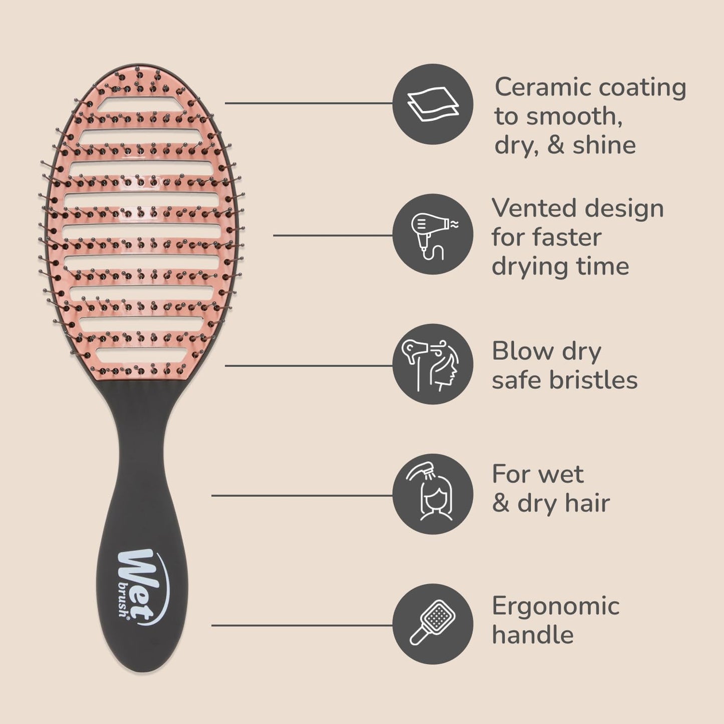 Wet Brush Cepillo de pelo de cerámica Speed Dry color negro, diseño ventilado y cerdas suaves HeatFlex para un estilo seguro de secado por soplado, mango ergonómico para desenredar sin dolor