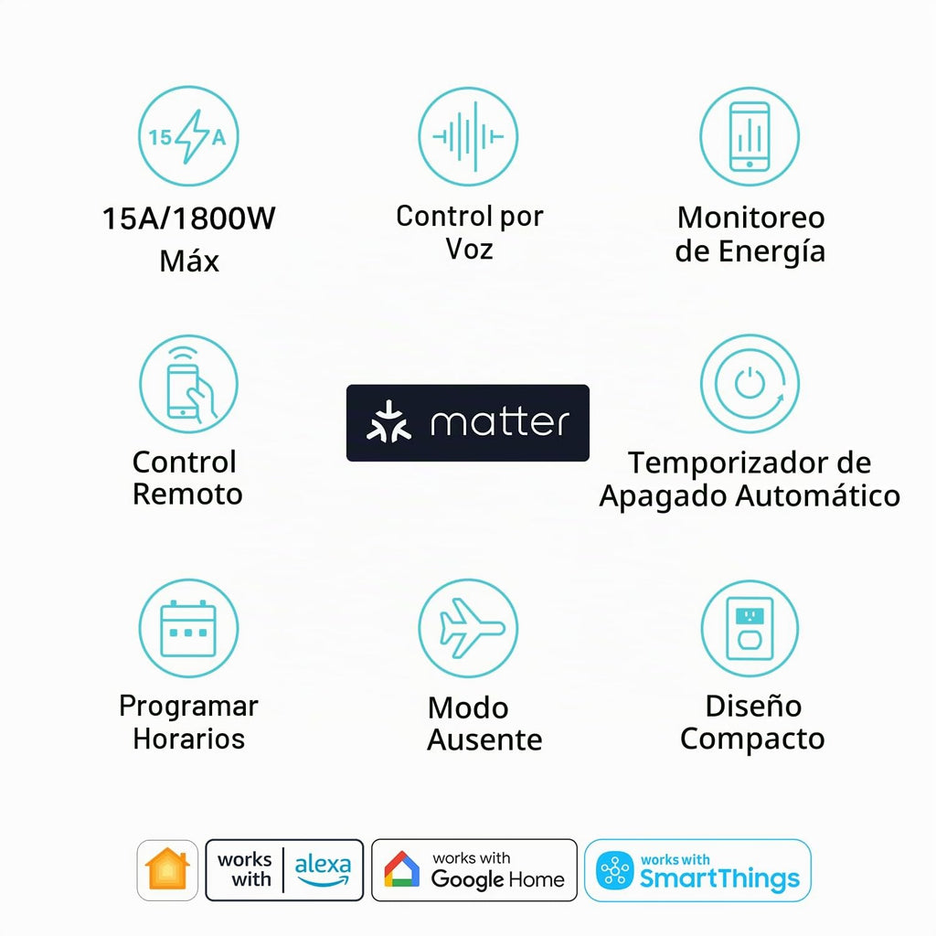 Kasa Smart Enchufe inteligente, compatible con Matter, monitoreo de...