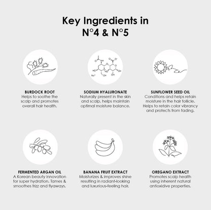 Olaplex Nº.5 Bond Maintenance™ Hair Strengthening Conditioner: Repa...