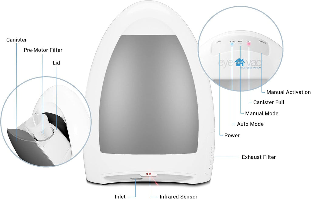 EyeVac Aspiradora sin contacto para el hogar con recogedor automáti...