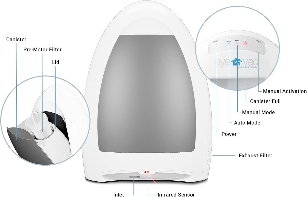 EyeVac Aspiradora sin contacto para el hogar con recogedor automáti...