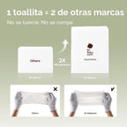 Bc Babycare Cloud Wet Toallitas de viaje para bebé, paquete de 6, t...