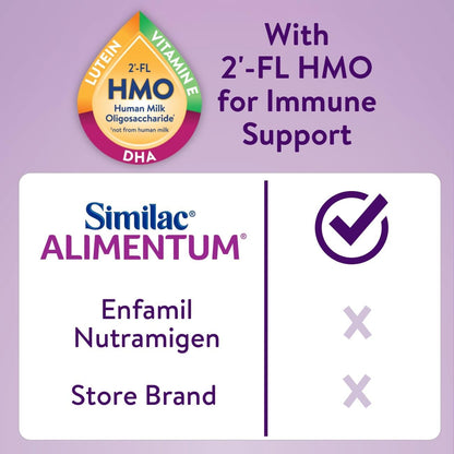 Similac Alimentum con 2'-FL HMO Fórmula Infantil Hipoalergénica...