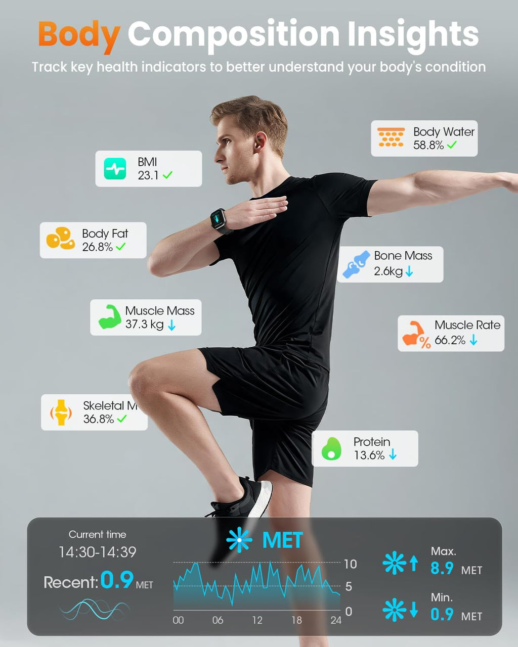 Relojes inteligentes para hombres, reloj inteligente AMOLED de salu...