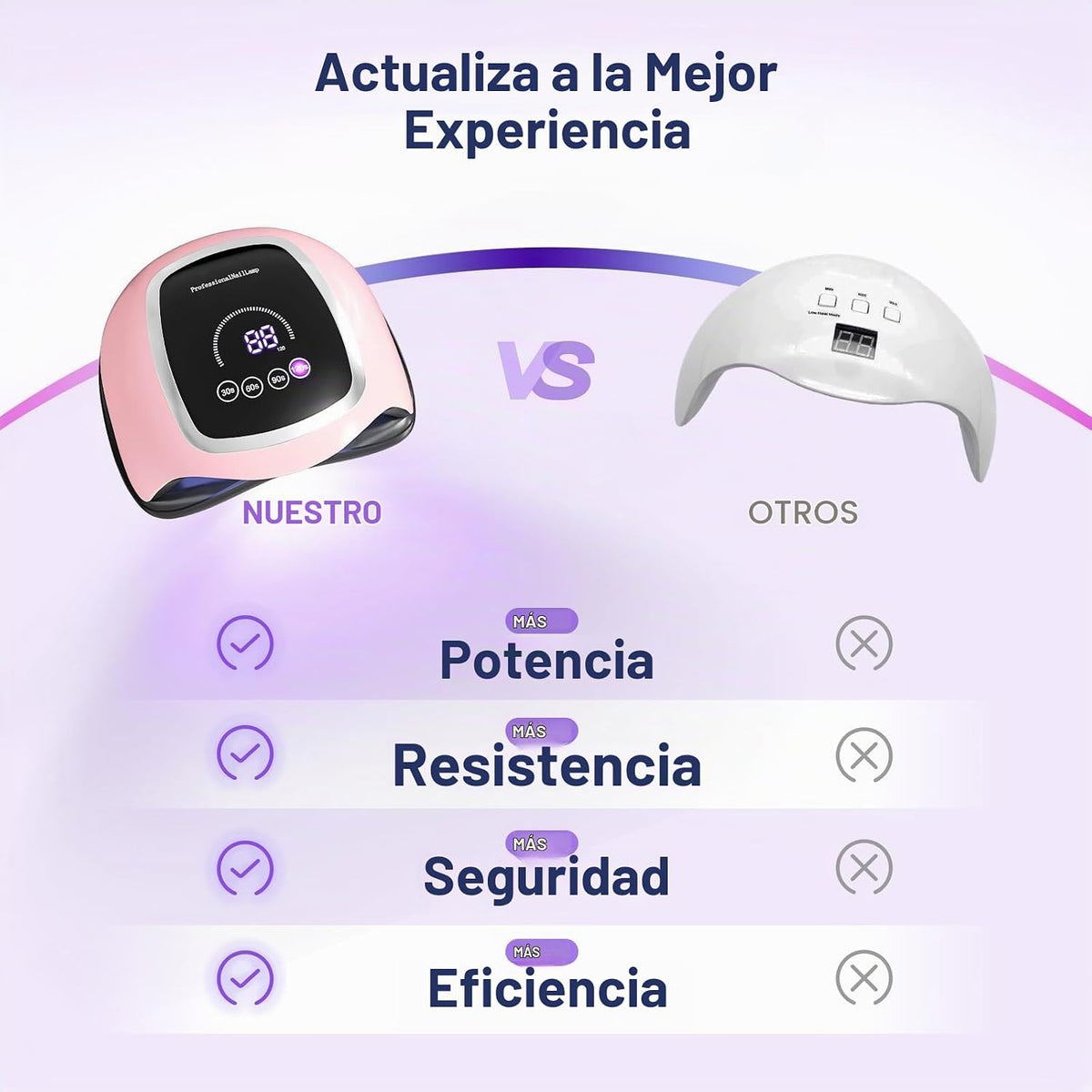 Gugusure Lámpara de uñas LED UV, secador de uñas mejorado de 180W p...