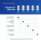 Cápsulas puras - Vitamina D3 5,000, 5000 IU, 1