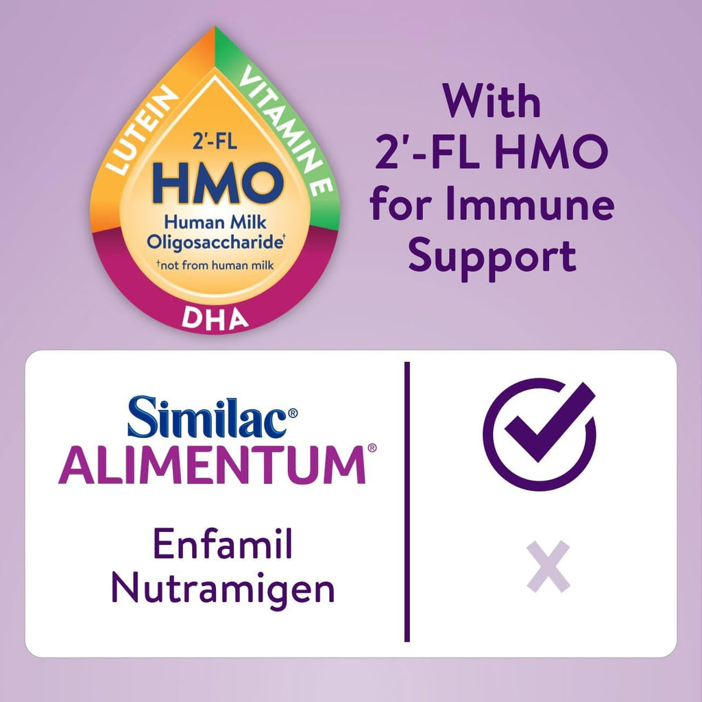 Similac Alimentum con 2'-FL HMO, fórmula hipoalergénica para be...