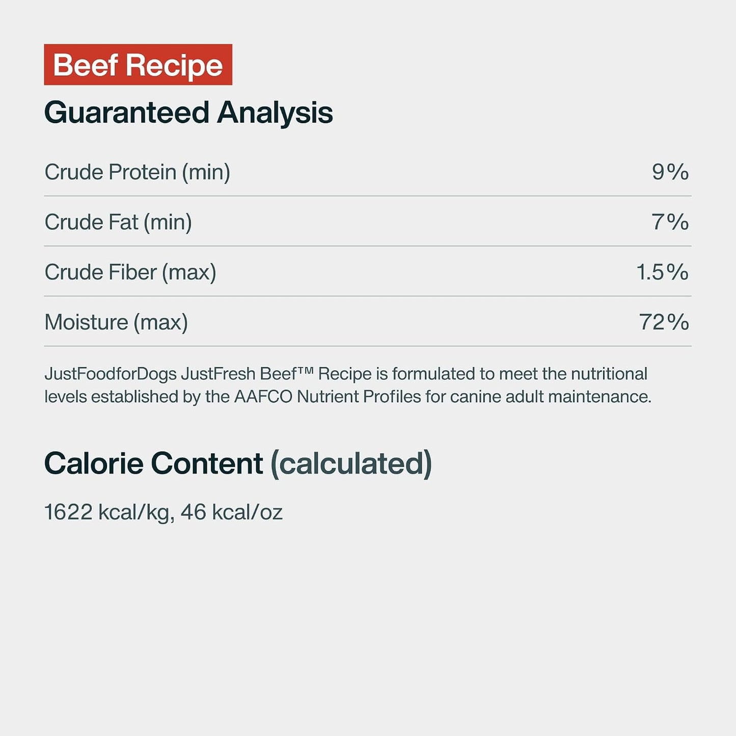 JustFoodForDogs JustFresh - Alimento húmedo para perros, comidas fr...