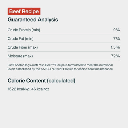 JustFoodForDogs JustFresh - Alimento húmedo para perros, comidas fr...