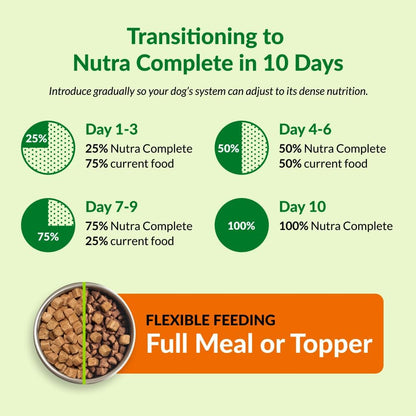 ULTIMATE PET NUTRITION Nutra Complete - Alimento para perros 100% l...