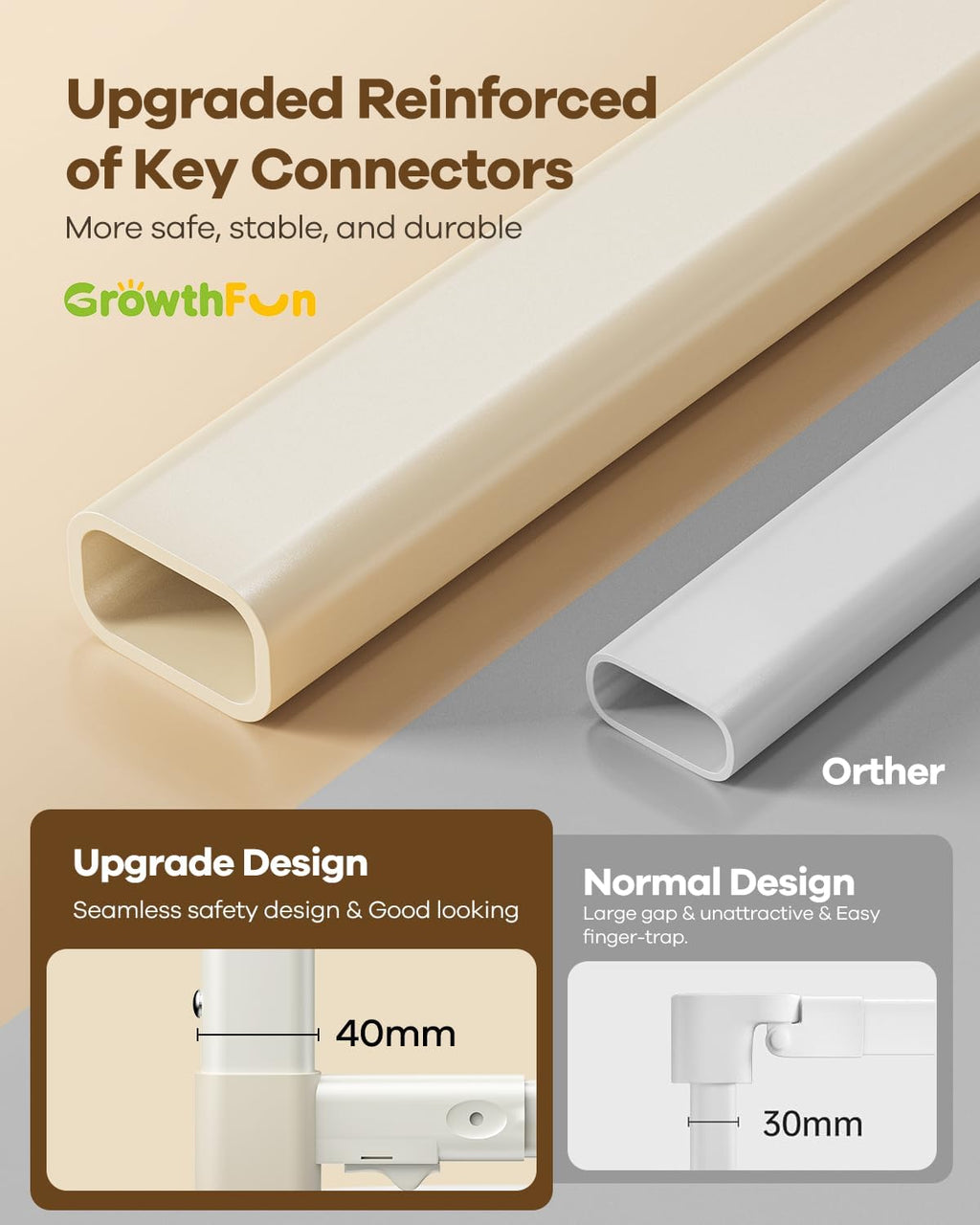 GrowthFun Riel de cama plegable para niños pequeños, marco y conect...