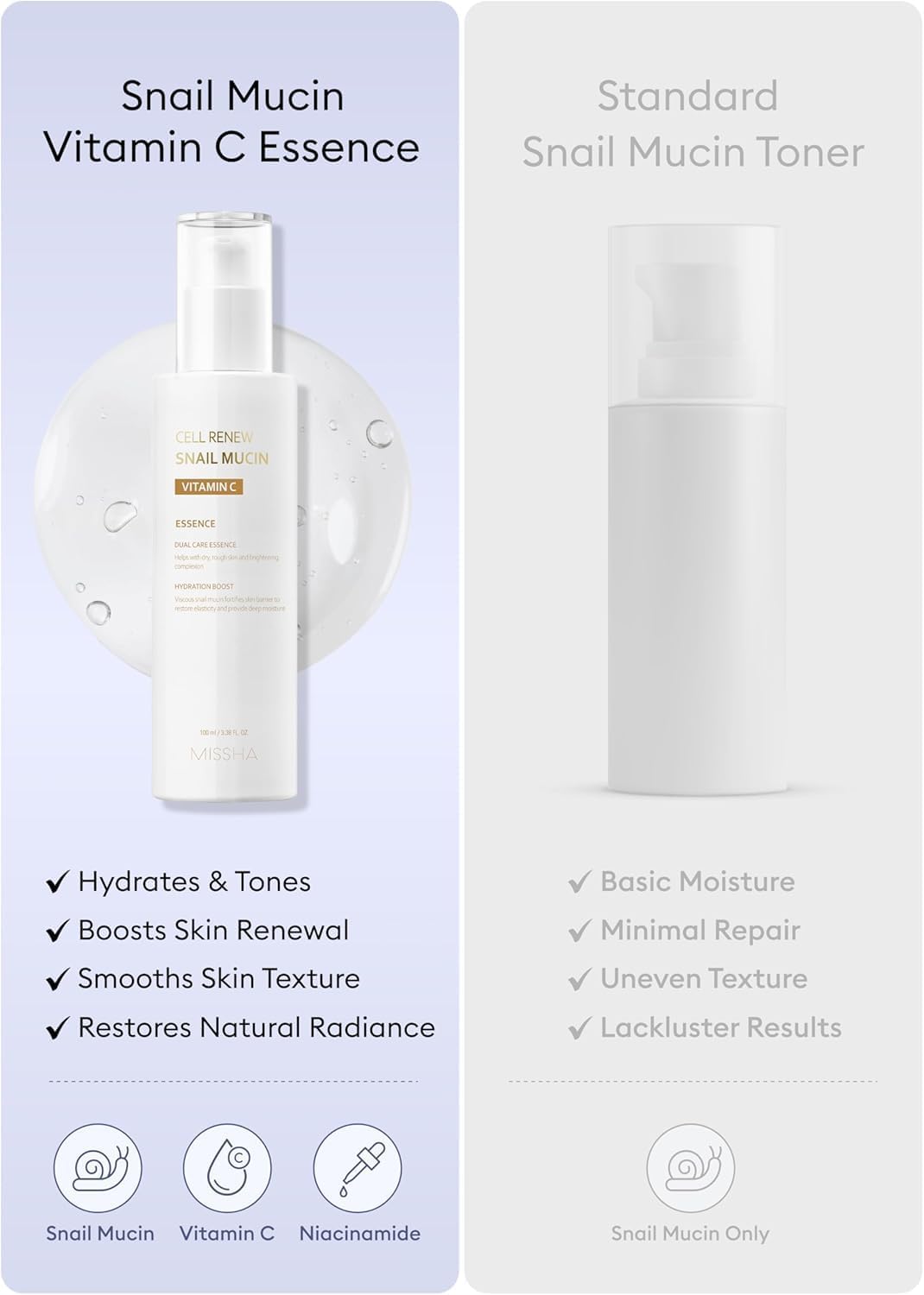 MISSHA Cell Renew Snail Mucin - Suero de esencia de vitamina C, 3.38 onzas líquidas, cuidado de la piel coreano hidratante para piel de vidrio, suero de mucina de caracol para mejorar la textura y la