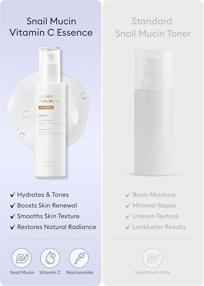 MISSHA Cell Renew Snail Mucin - Suero de esencia de vitamina C, 3.38 onzas líquidas, cuidado de la piel coreano hidratante para piel de vidrio, suero de mucina de caracol para mejorar la textura y la
