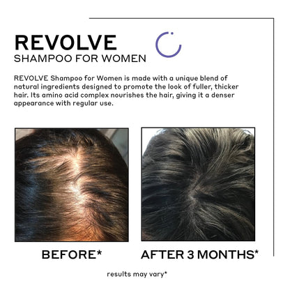 ZENAGEN Revolve Champú Espesante para Mujeres | Apoya la Apariencia...