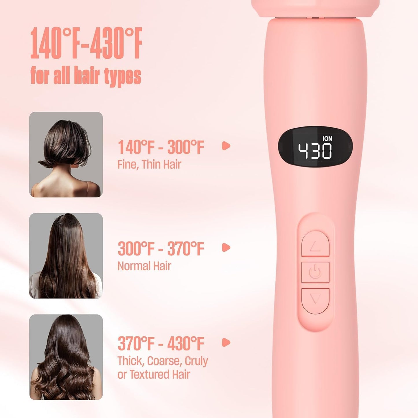 Bekind Twist Pro Cepillo Térmico Mejorado - Cepillo Redondo Calenta...