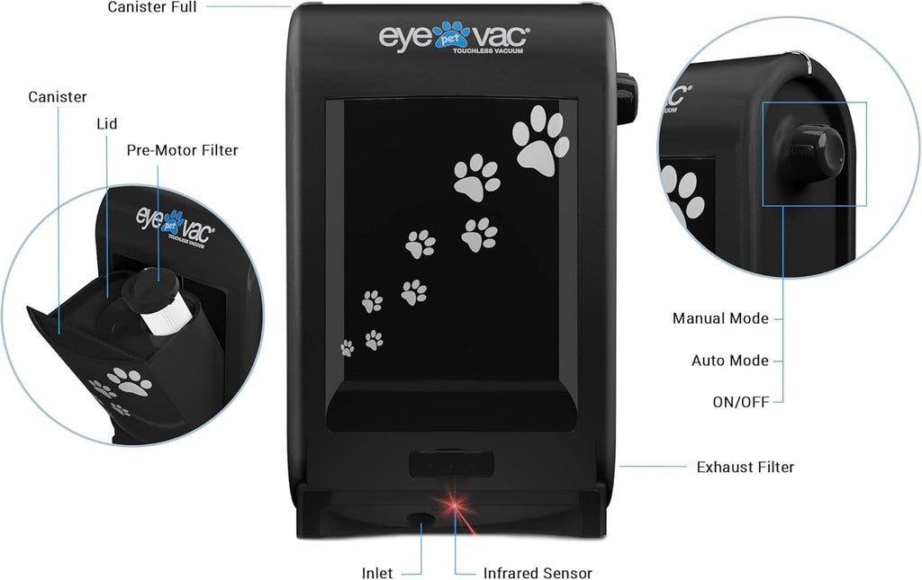 EyeVac - Paquete de escoba para mascotas y escoba, recogedor automá...