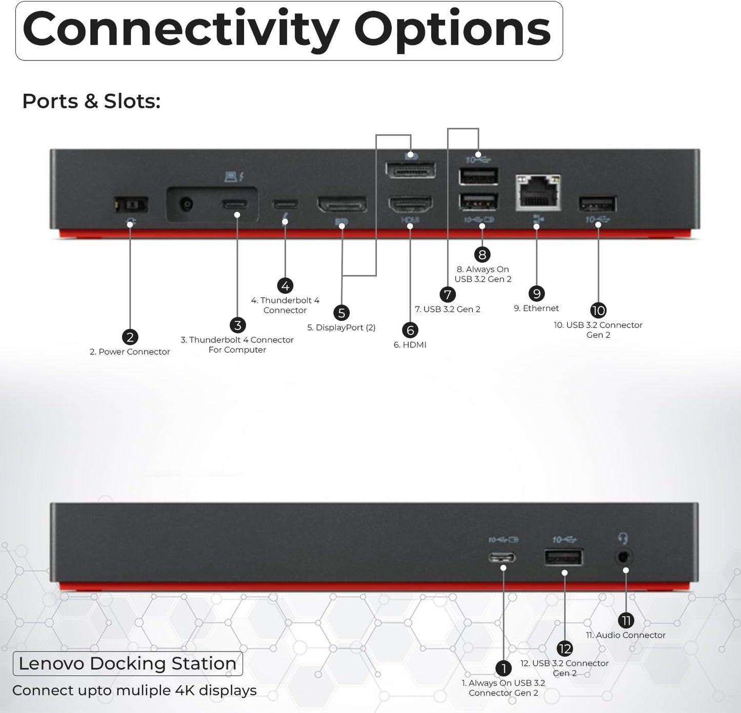 40B00135US Lenovo Thinkpad Docking Station USB C - 1 año de garantía, compatible con pantalla 4K, Thunderbolt 4 Dock con adaptador de 135W, HDMI, DisplayPort, cables Thunderbolt y paño - Estación de
