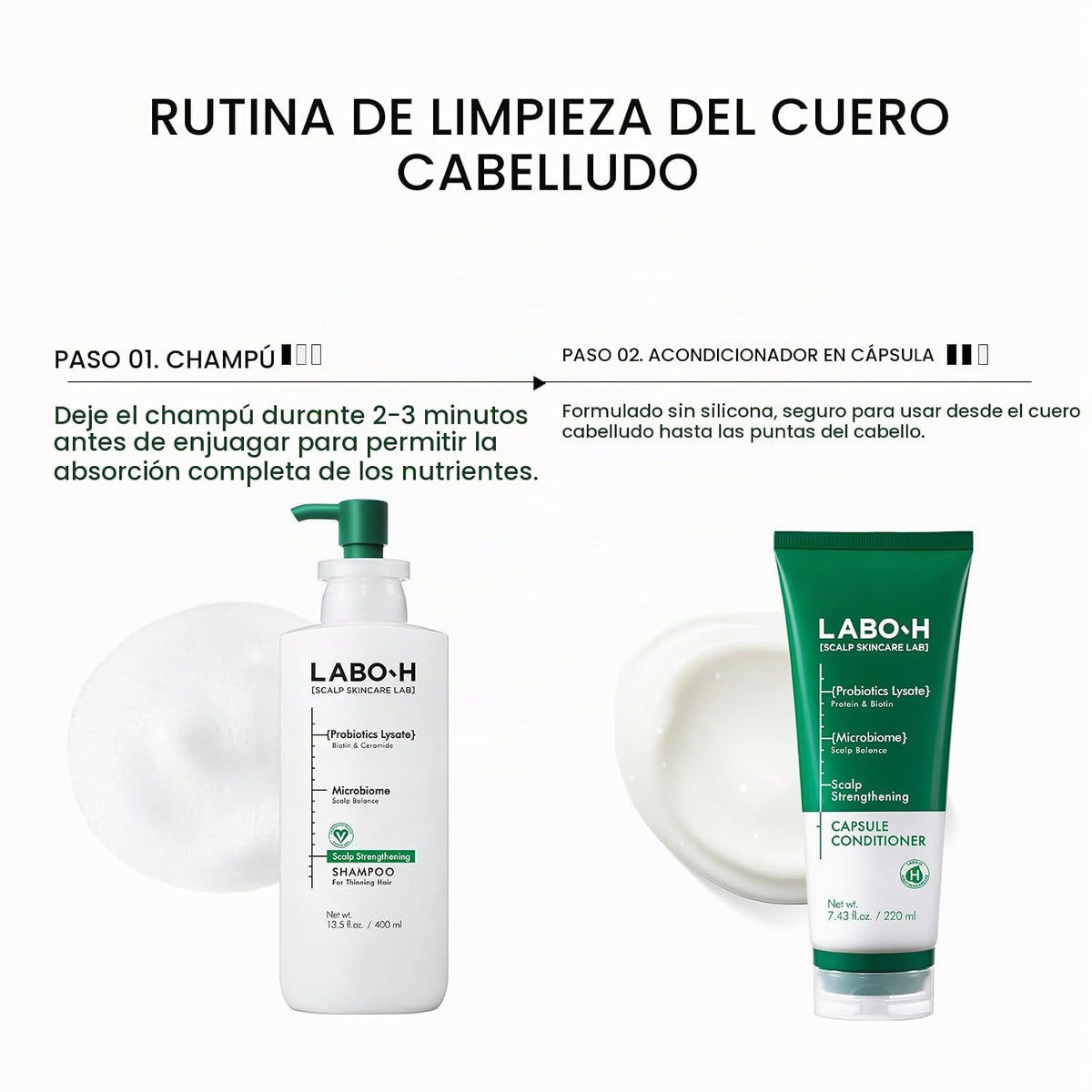 LABO-H Champú Fortalecedor del Cuero Cabelludo para el Crecimiento...