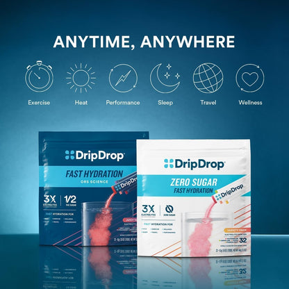 DripDrop ORS Hydration - Paquetes de electrolitos en polvo - uva, p...