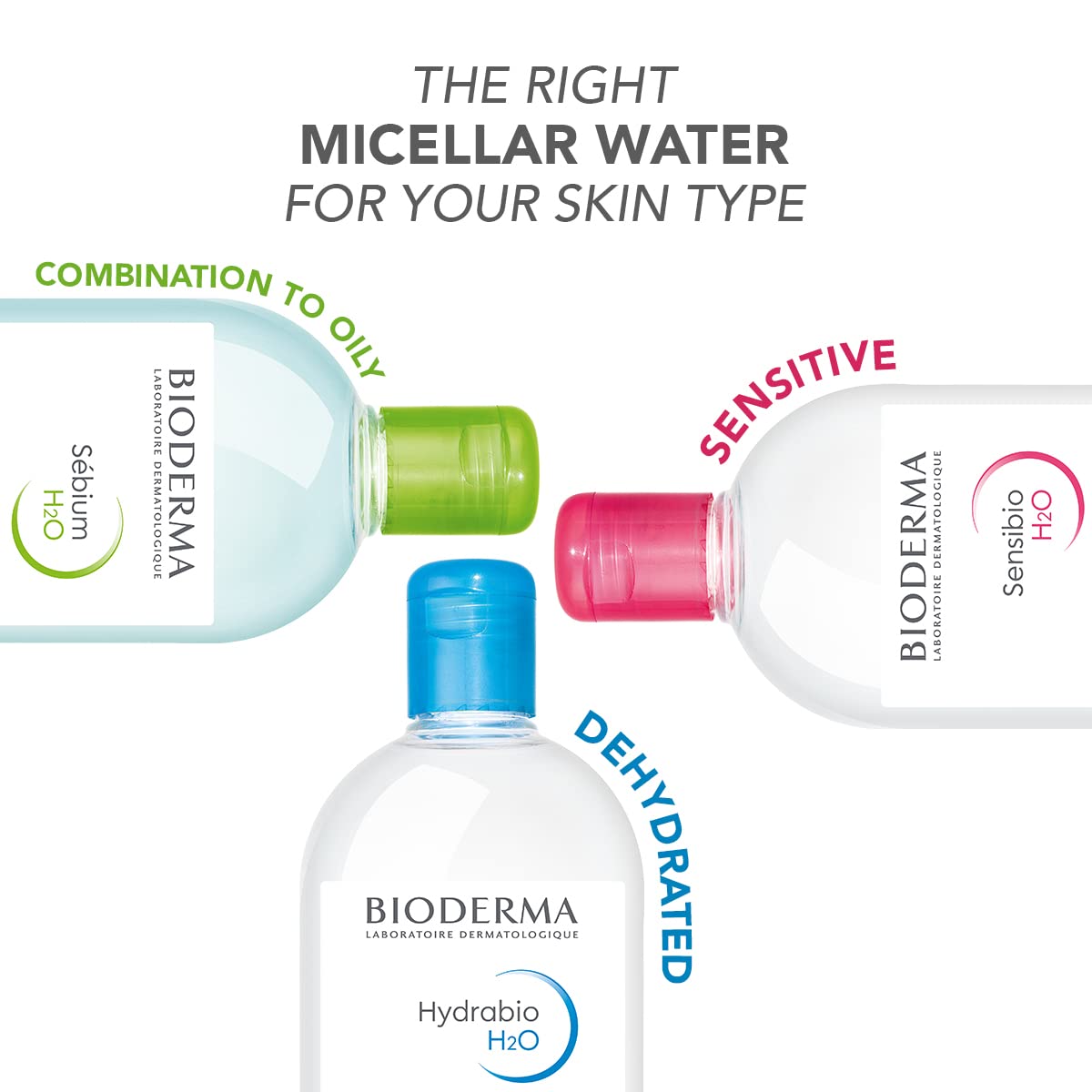 Bioderma Hydrabio DUO H2O - Limpiador de agua micelar y desmaquillante para pieles sensibles deshidratadas, 33.4 onzas líquidas