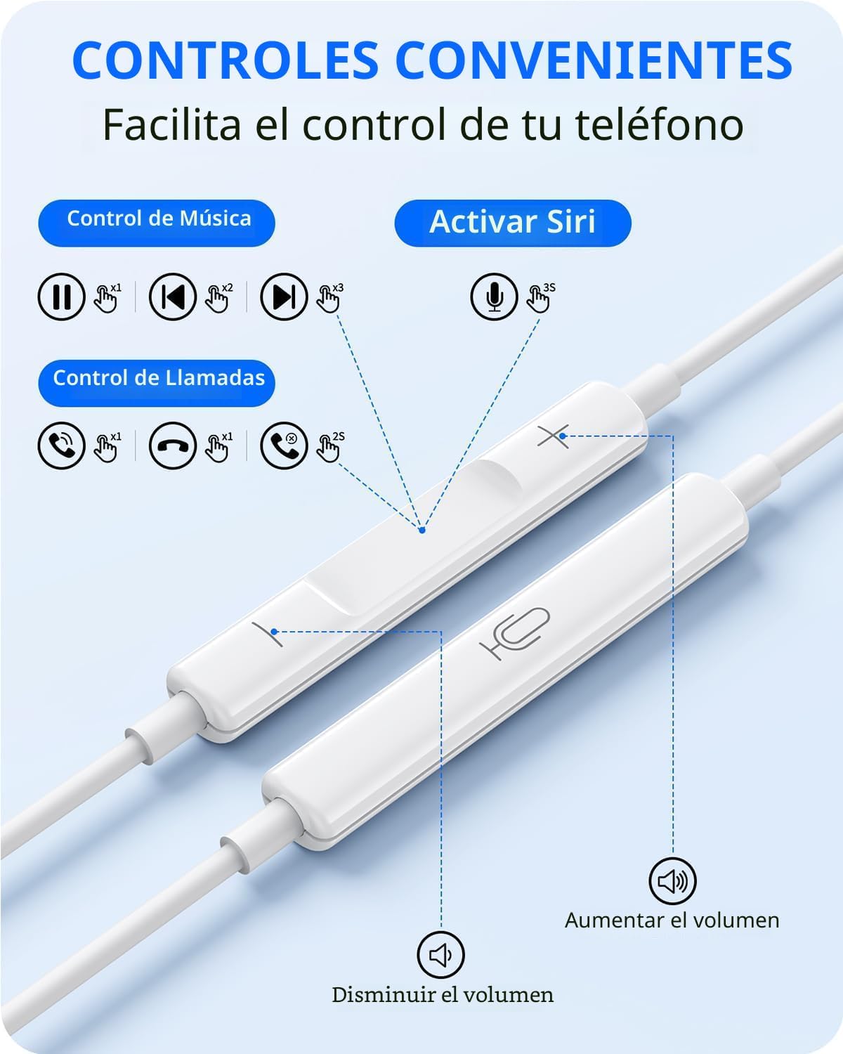 2 paquetes de auriculares USB C para iPhone 17 16, auriculares con...