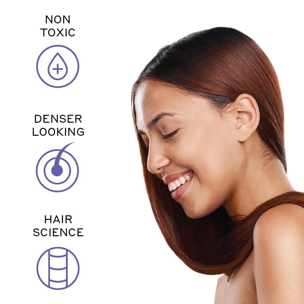 ZENAGEN Revolve Champú Espesante para Mujeres | Apoya la Apariencia...