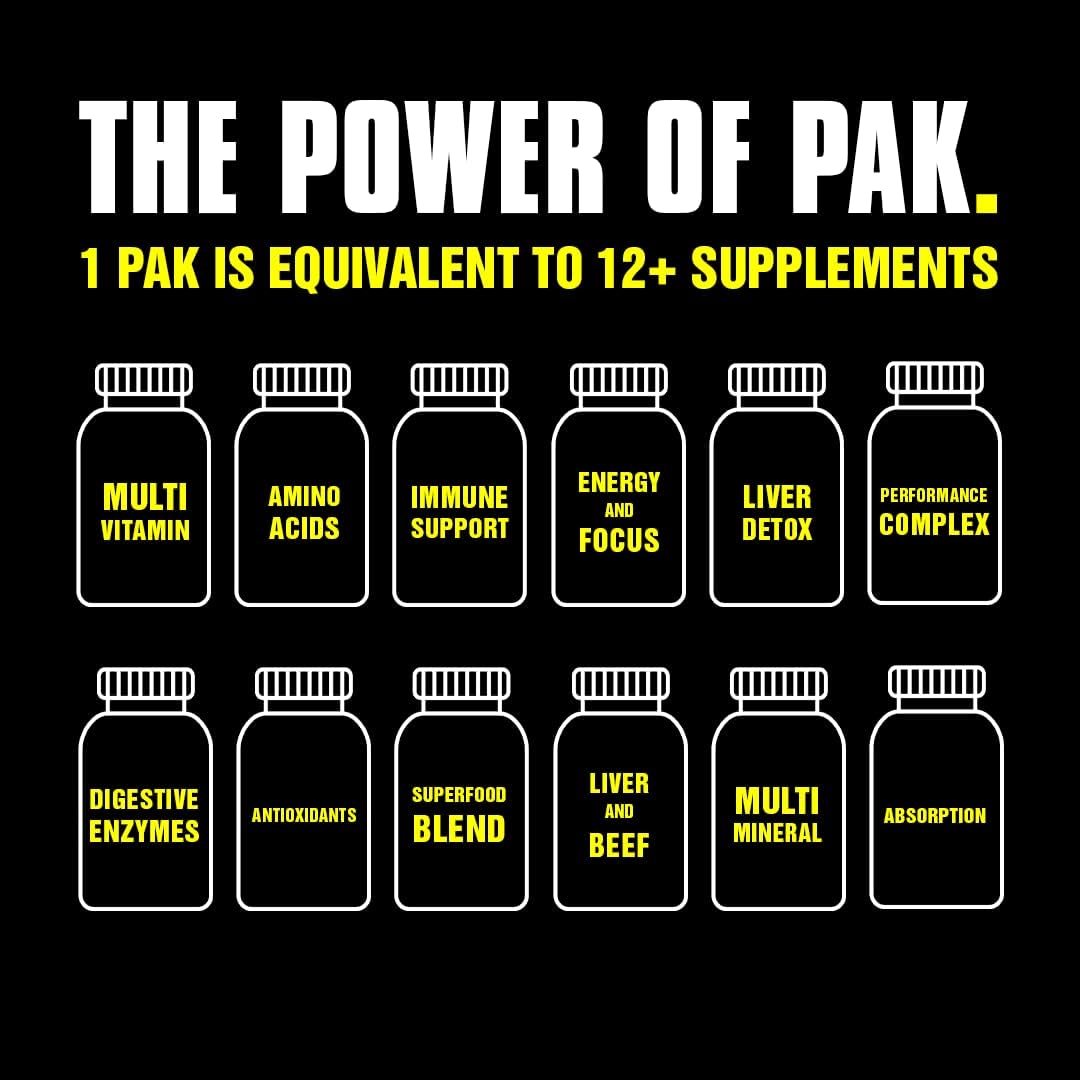 Animal Pak - Multivitamínico conveniente para hombres y mujeres, pa...