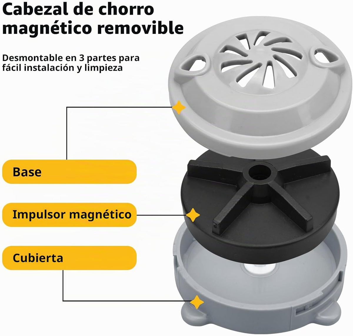 superbobi 5 piezas BF-004 de repuesto de motor magnético sin tuberí...