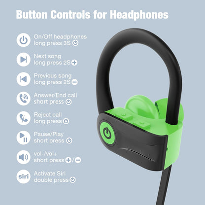 Boean Auriculares Inalámbricos para Entrenamiento Auriculares Bluet...