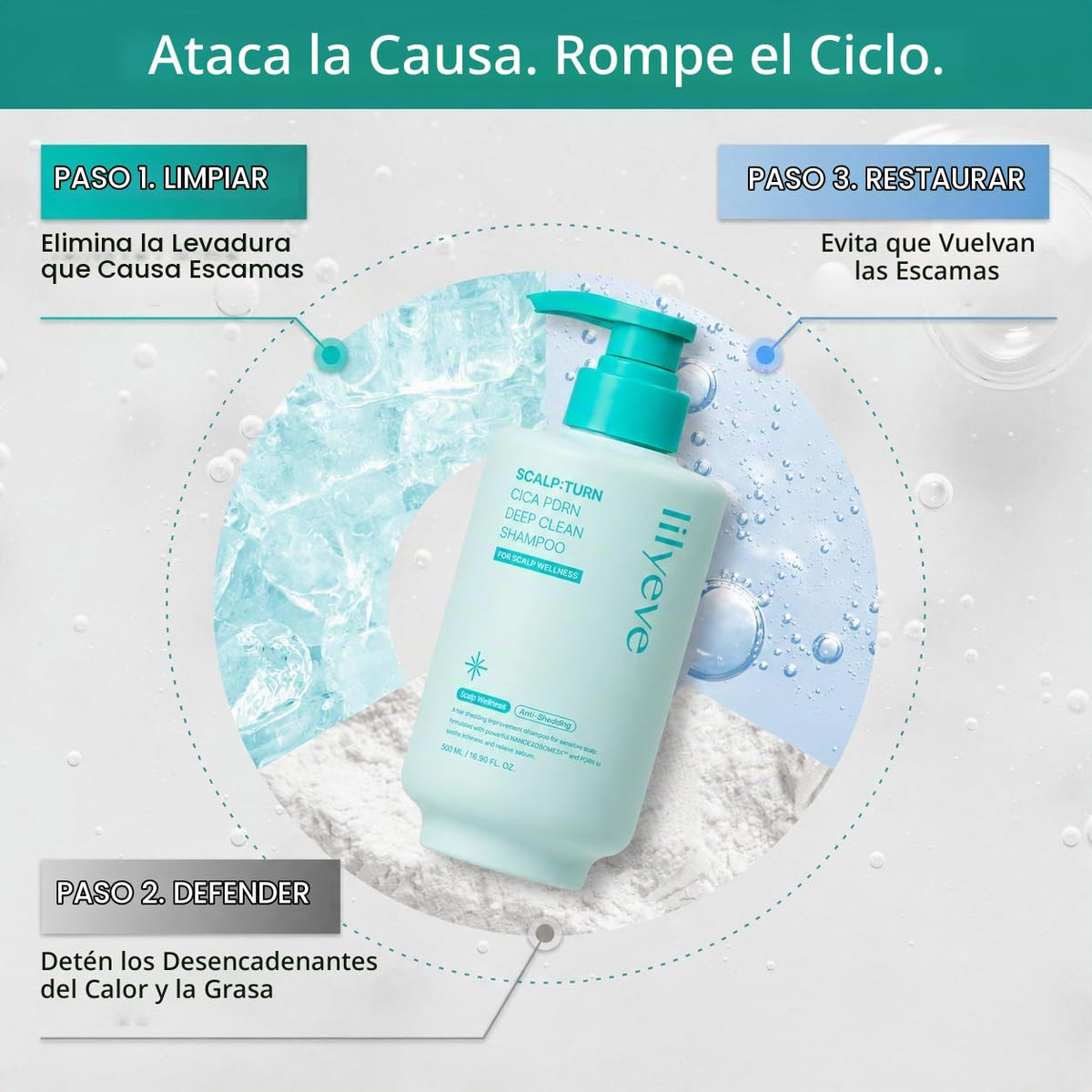 lilyeve SCALPTURN Cica PDRN Champú de limpieza profunda, 16.90 fl o...