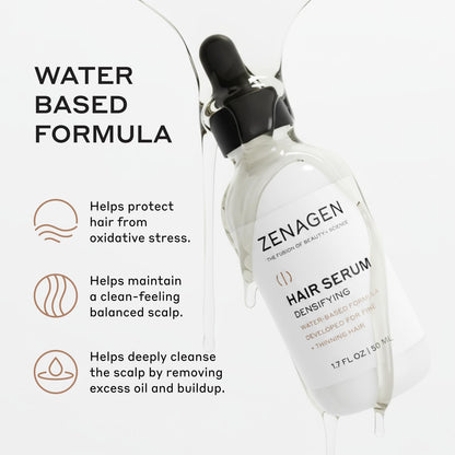 ZENAGEN Revolve - Kit de trío para mujer | Champú + acondicionador + densificador para cabello fino y visiblemente adelgazante, apoya la fuerza y el crecimiento del cabello, 1 unidad