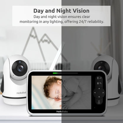 HelloBaby Monitor de Video para Bebés con Pantalla Grande IPS Mejor...