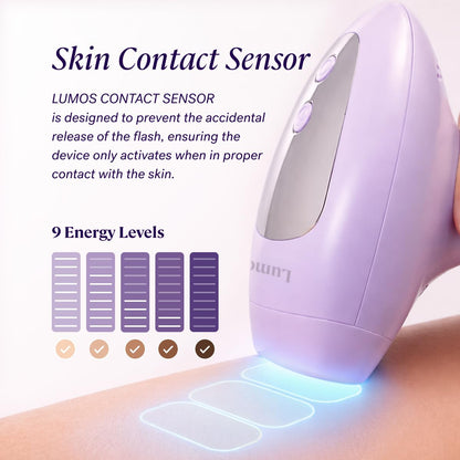 MICHAEL TODD Beauty: dispositivo de depilación láser IPL LUMOS para...